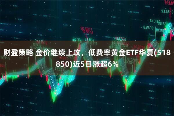 财盈策略 金价继续上攻，低费率黄金ETF华夏(518850)近5日涨超6%